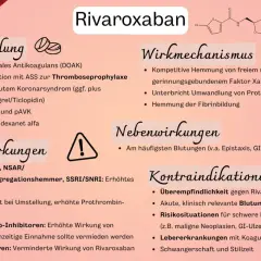 Rivaroxaban: Anwendung, Wirkmechanismus, Wechselwirkungen, Nebenwirkungen und Kontraindikationen. Ein Überblick über das Antikoagulans.